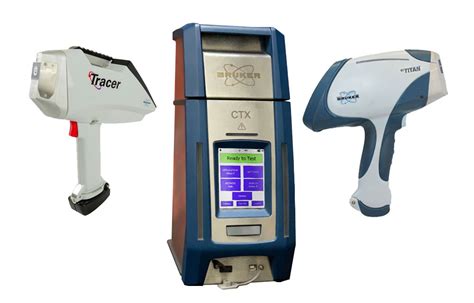 advanced sensors uv fluorescence analyzer|X.